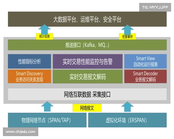 中超定位球战术创新与实战应用分析 中超定位球战术创新与实战应用分析