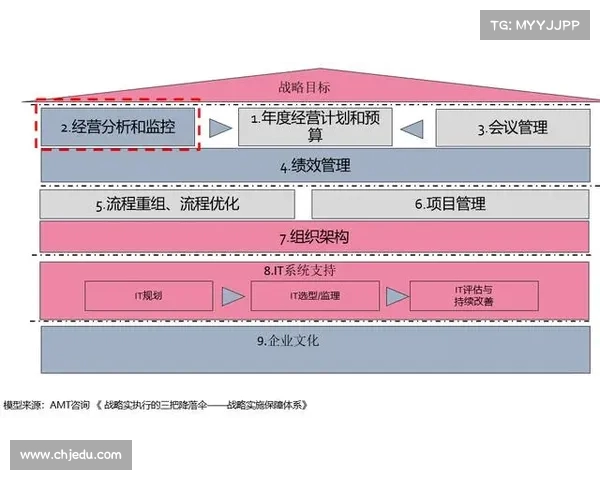 球员赛季目标设定与实现路径分析:如何提高表现与达成个人成就 球员赛季目标设定与实现路径分析:如何提高表现与达成个人成就