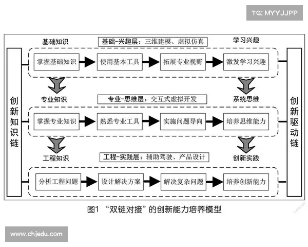 足球球员租借合同管理模式创新与实施路径研究 足球球员租借合同管理模式创新与实施路径研究